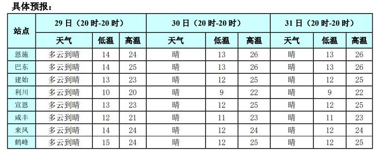 建始富硒腾茶(富硒腾茶的骗局)-硒宝网