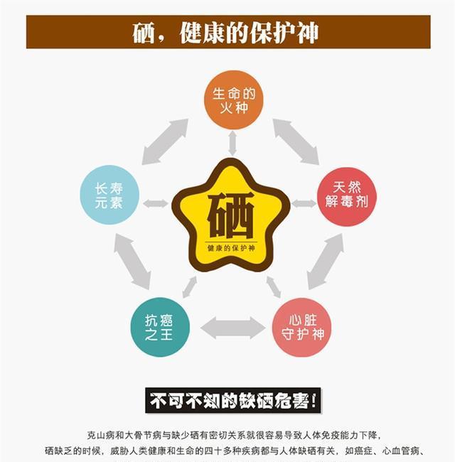 老人喝富硒茶（喝茶老人富硒水好吗）-硒宝网