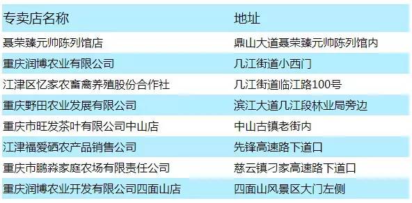 江津市富硒茶(江津富硒)-硒宝网