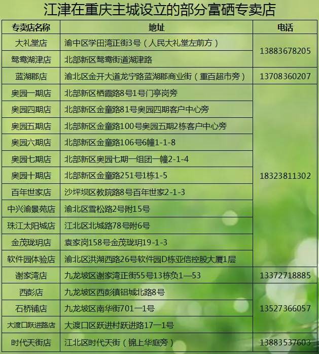 江津市富硒茶(江津富硒)-硒宝网