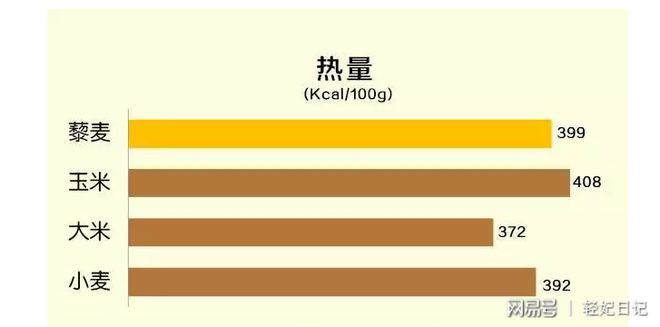 富硒红藜麦茶（富硒野生红藜麦）-硒宝网
