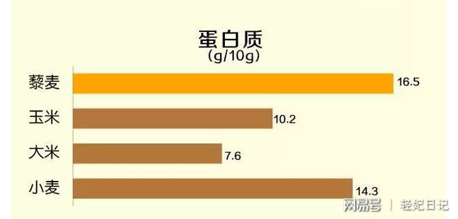 富硒红藜麦茶（富硒野生红藜麦）-硒宝网
