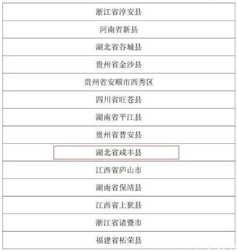 富硒茶主产区（富硒茶产品的市场分析）-硒宝网