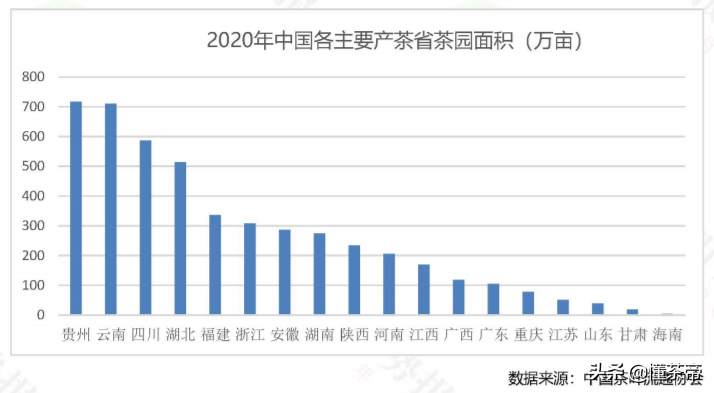 雀舌富硒贡茶(富硒贡茶价格)-硒宝网