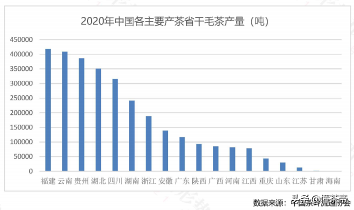 雀舌富硒贡茶(富硒贡茶价格)-硒宝网