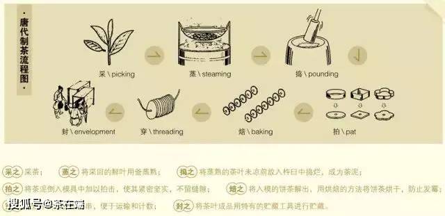 茗品富硒贡茶(富硒贡茶是绿茶吗)-硒宝网