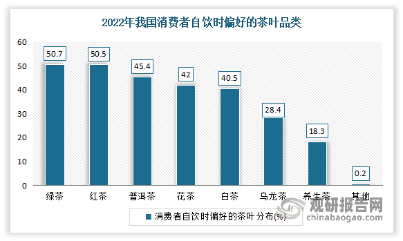 富硒堂苦荞茶(富硒黑苦荞茶多少钱)-硒宝网