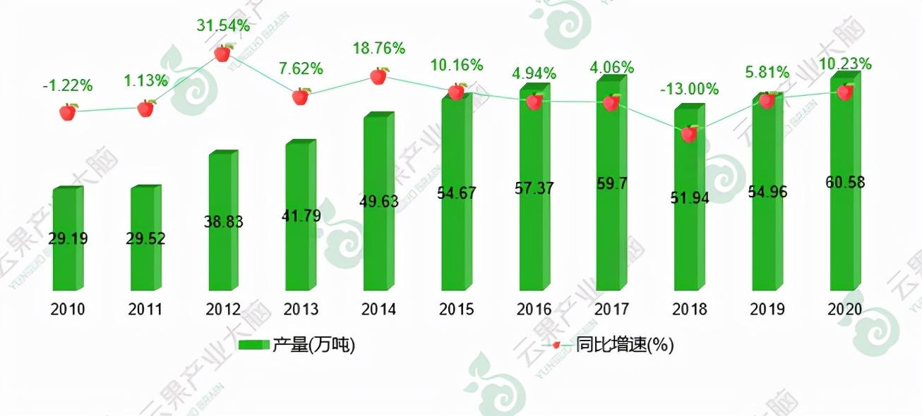 富硒矛岩莓茶(茅岩莓茶的功效与作用一)-硒宝网