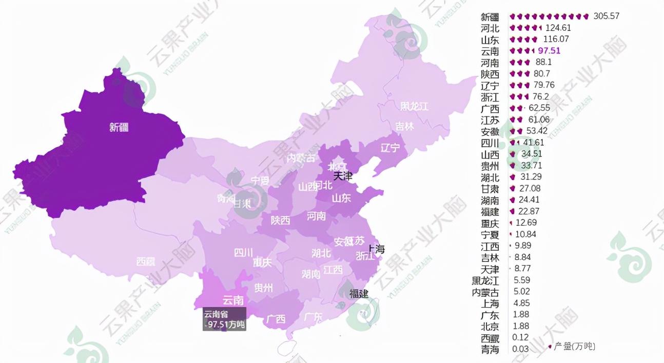 富硒矛岩莓茶(茅岩莓茶的功效与作用一)-硒宝网