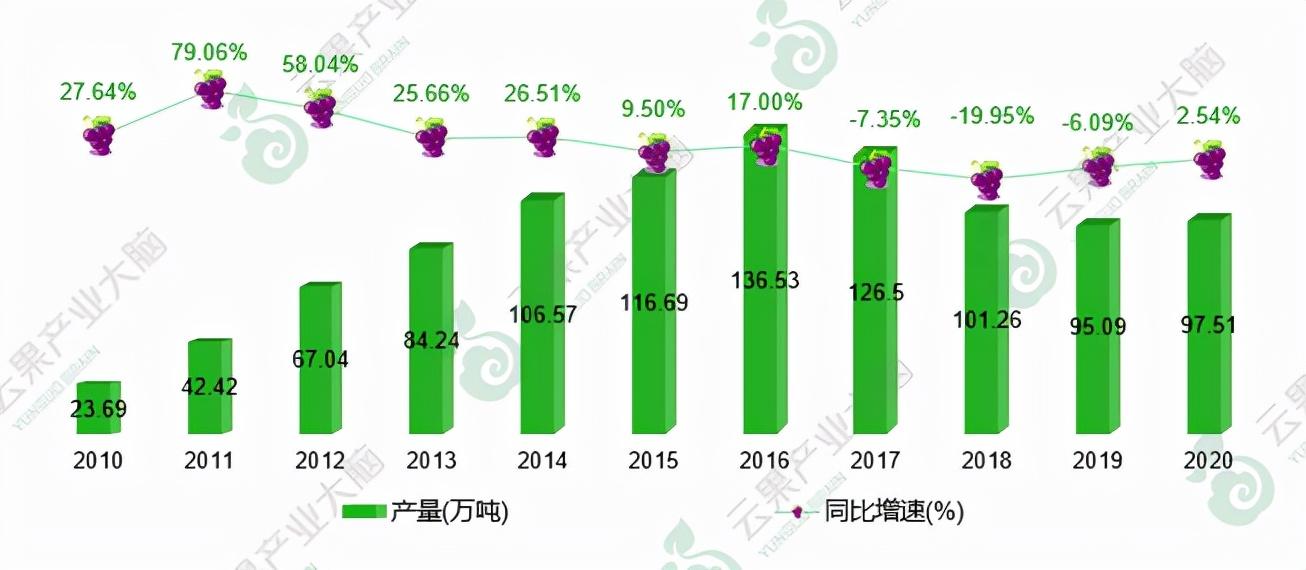 富硒矛岩莓茶(茅岩莓茶的功效与作用一)-硒宝网