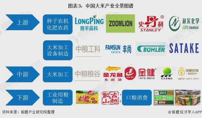 富硒大米公司（富硒大米十大安全品牌）-硒宝网