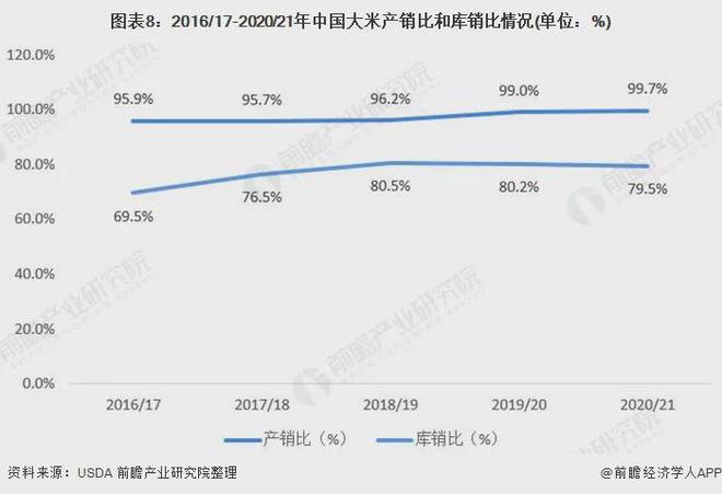 富硒大米公司（富硒大米十大安全品牌）-硒宝网