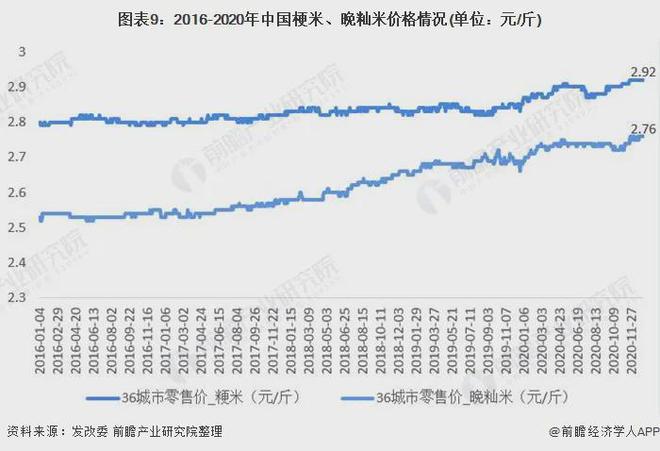 富硒大米公司（富硒大米十大安全品牌）-硒宝网