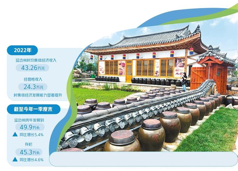 延吉富硒大米(延寿富硒大米)-硒宝网