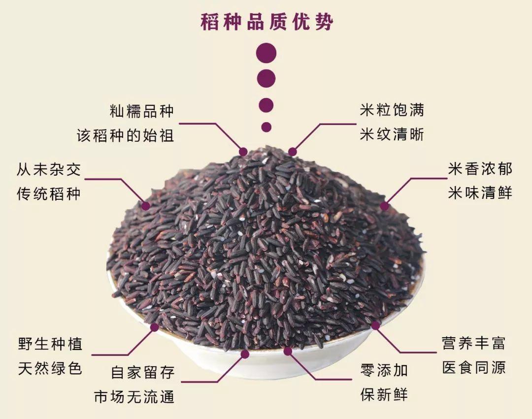 富硒臻品大米（大米富硒臻品图片大全）-硒宝网