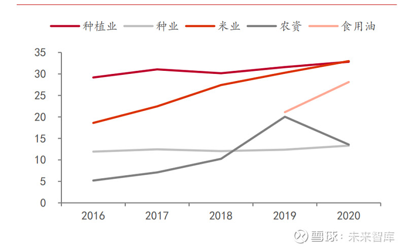 苏垦富硒大米(苏垦富硒大米价格)-硒宝网
