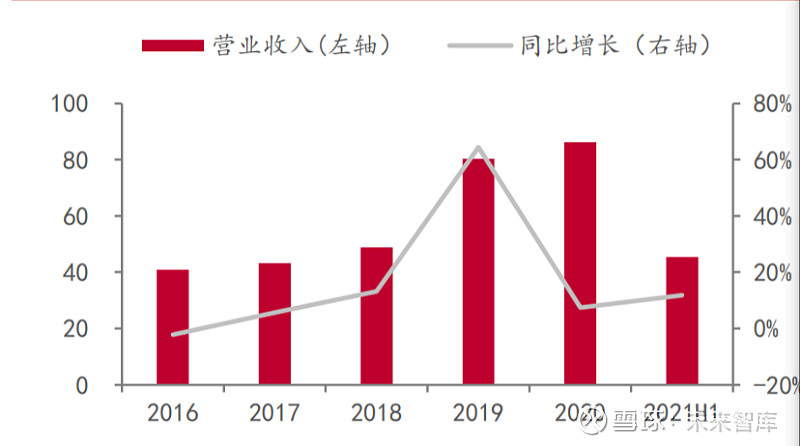 苏垦富硒大米(苏垦富硒大米价格)-硒宝网