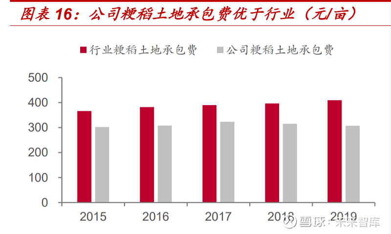 苏垦富硒大米(苏垦富硒大米价格)-硒宝网