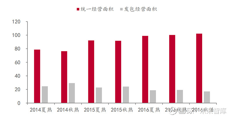 苏垦富硒大米(苏垦富硒大米价格)-硒宝网
