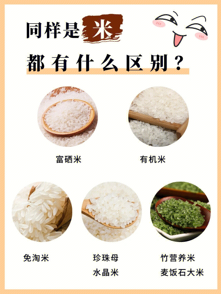 最好富硒大米(富硒大米中富含的营养物质)-硒宝网