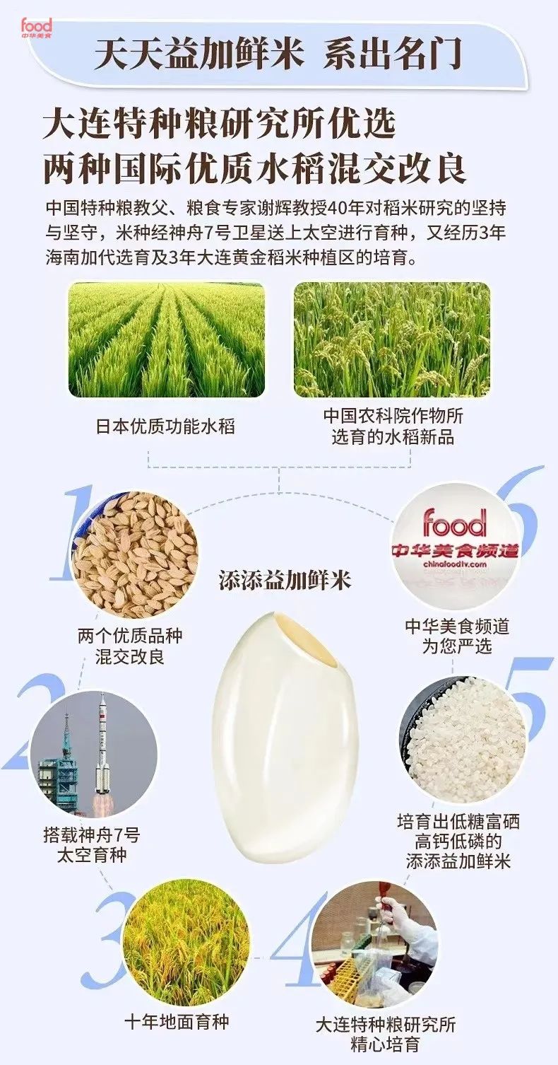 改良富硒大米(富硒大米能补硒吗)-硒宝网