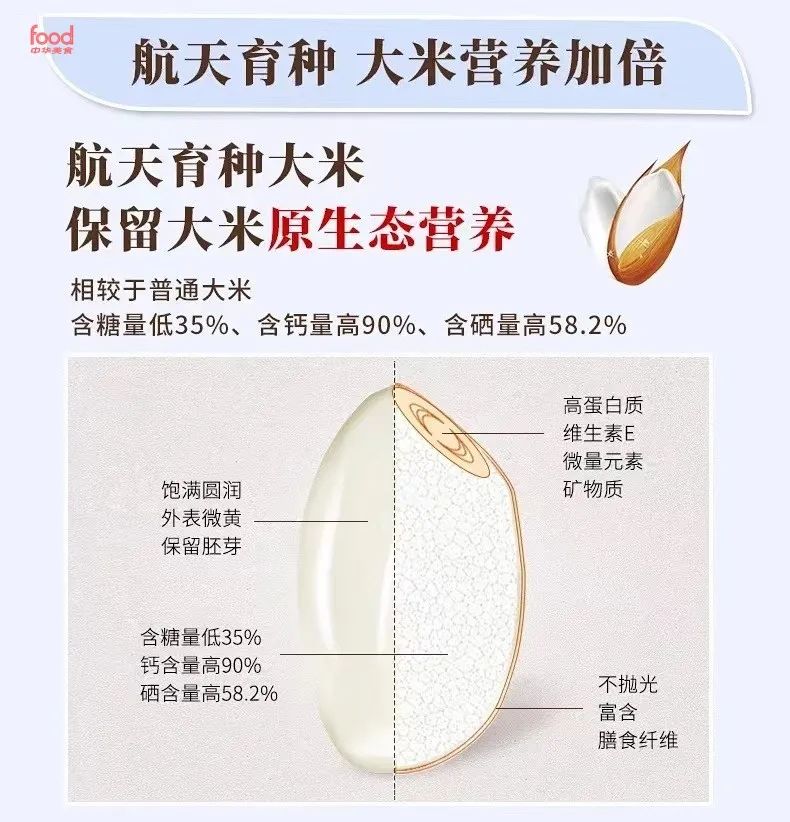 改良富硒大米(富硒大米能补硒吗)-硒宝网