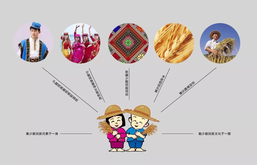 出售富硒大米(富硒大米哪里有卖)-硒宝网