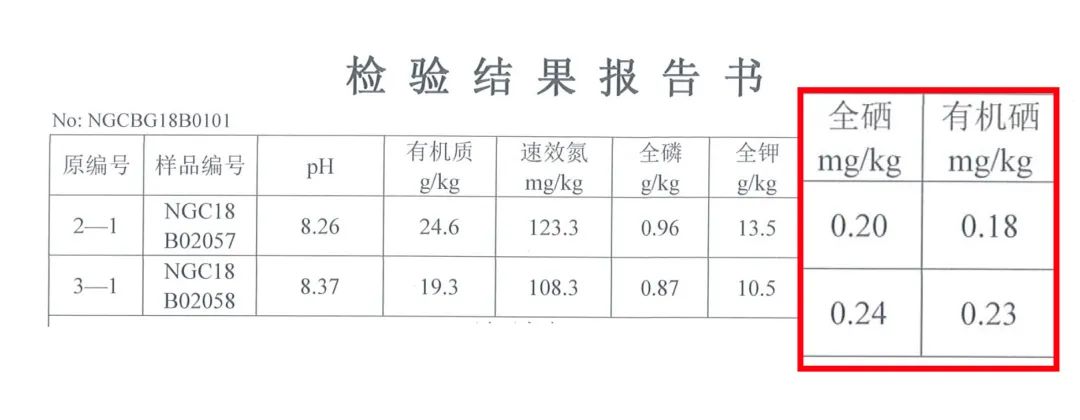 耕农富硒大米(富硒大米市场前景)-硒宝网