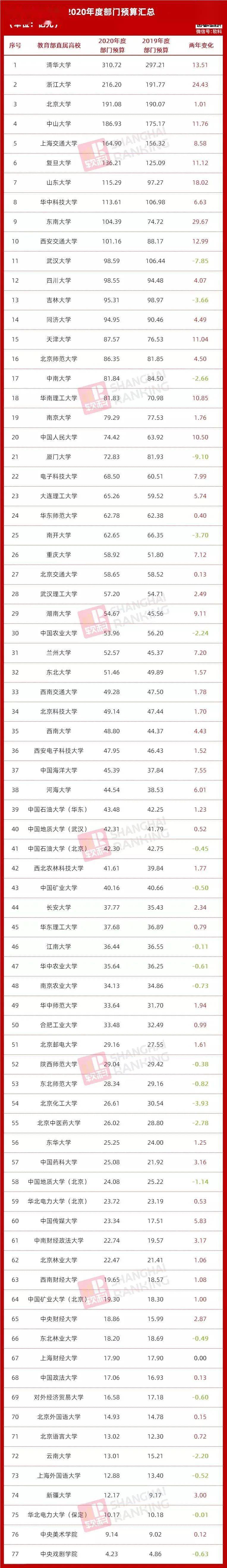 德州富硒大米(富硒大米的绿色骗局)-硒宝网