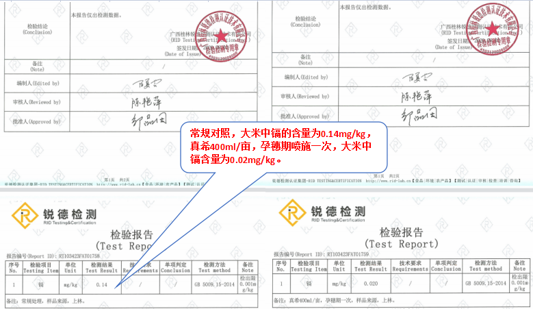 富硒大米范围(大米富硒含硒的国家标准)-硒宝网
