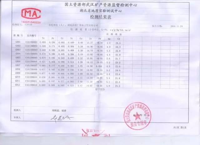 禹彤富硒大米(富硒大米有什么营养)-硒宝网