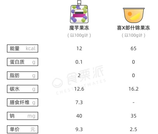 富硒大米面粉（富硒的大米）-硒宝网