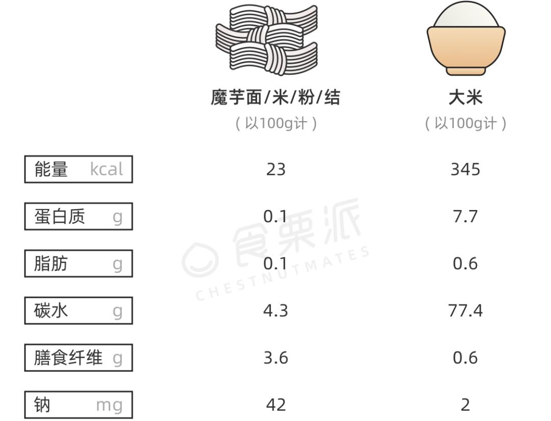 富硒大米面粉（富硒的大米）-硒宝网