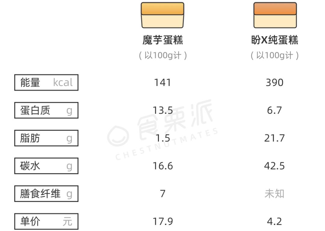 富硒大米面粉（富硒的大米）-硒宝网
