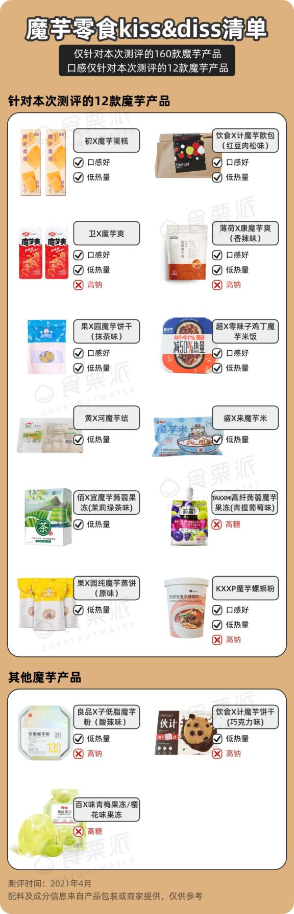 富硒大米面粉（富硒的大米）-硒宝网