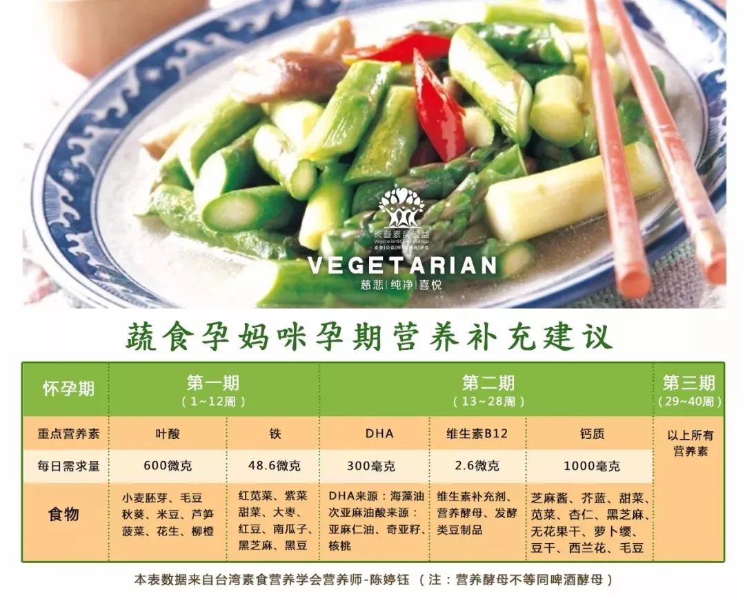 补锌的水果之王（水果锌）-硒宝网