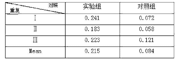 山全富硒大米(大山村富硒米多少钱一斤)-硒宝网