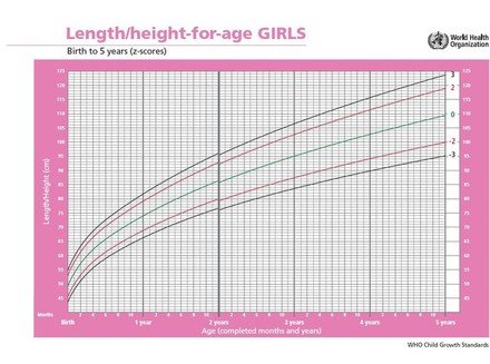 新生儿几个月补钙最佳（新生儿补钙最佳月份是几月）-硒宝网