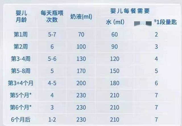 新生儿几个月补钙最佳（新生儿补钙最佳月份是几月）-硒宝网
