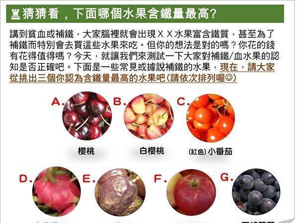 什么水果补铁补血（补血水果补铁效果好吗）-硒宝网