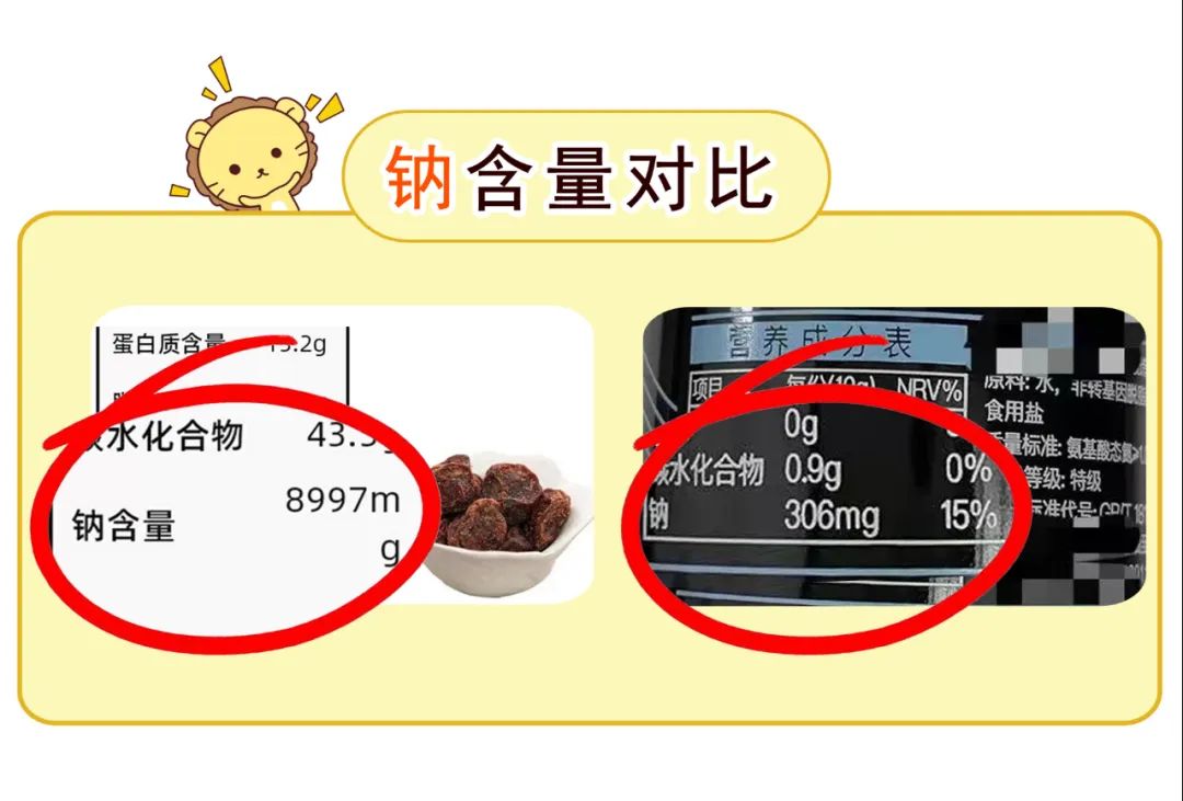 黄瓜籽可以补钙吗(黄瓜籽补钙可以长期吃吗)-硒宝网