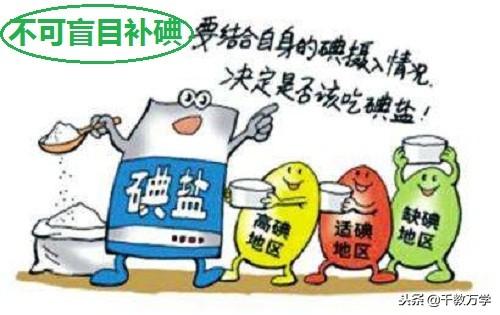 碘元素的相对原子质量(元素碘的相对原子质量)-硒宝网