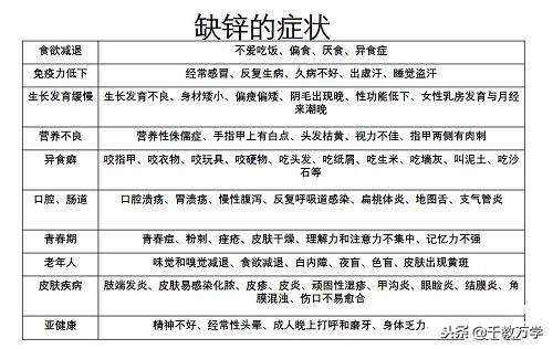 碘元素的相对原子质量(元素碘的相对原子质量)-硒宝网