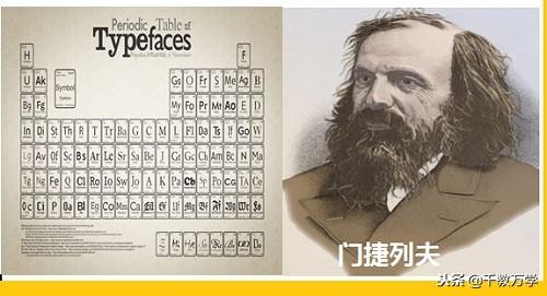 碘元素的相对原子质量(元素碘的相对原子质量)-硒宝网