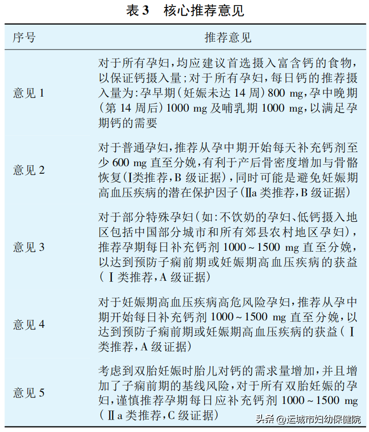 怀孕几个月补钙最合适(怀孕补钙最佳时期)-硒宝网