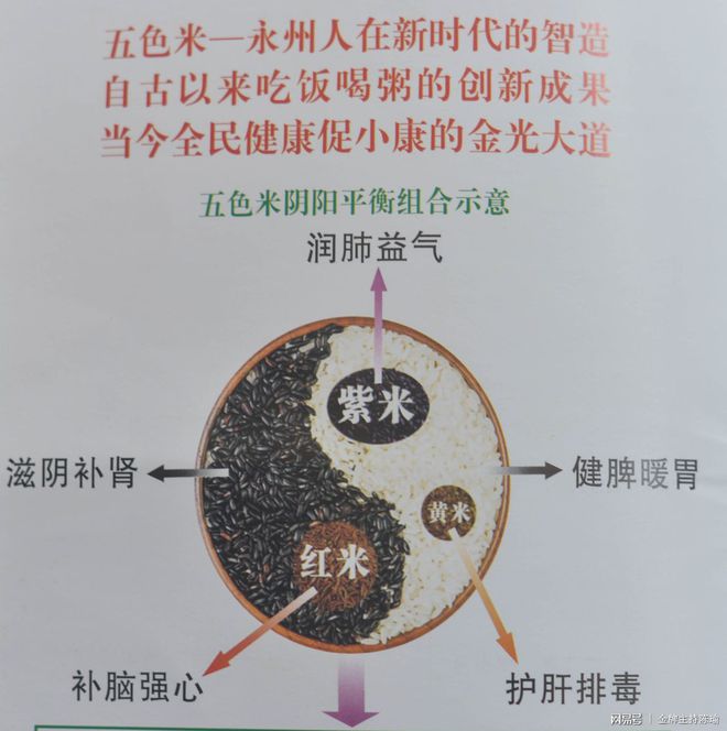 富硒大米白绿(大米绿白富硒含量多少)-硒宝网