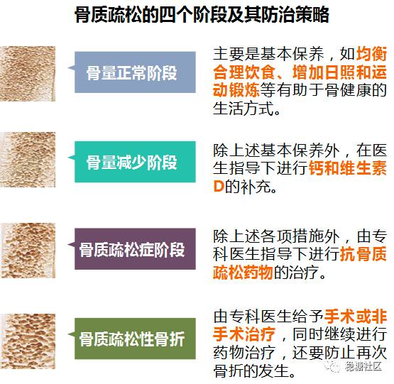 过度补钙的危害（过度补钙会怎么样）-硒宝网