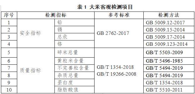 龙妮富硒大米(龙凤富硒米)-硒宝网