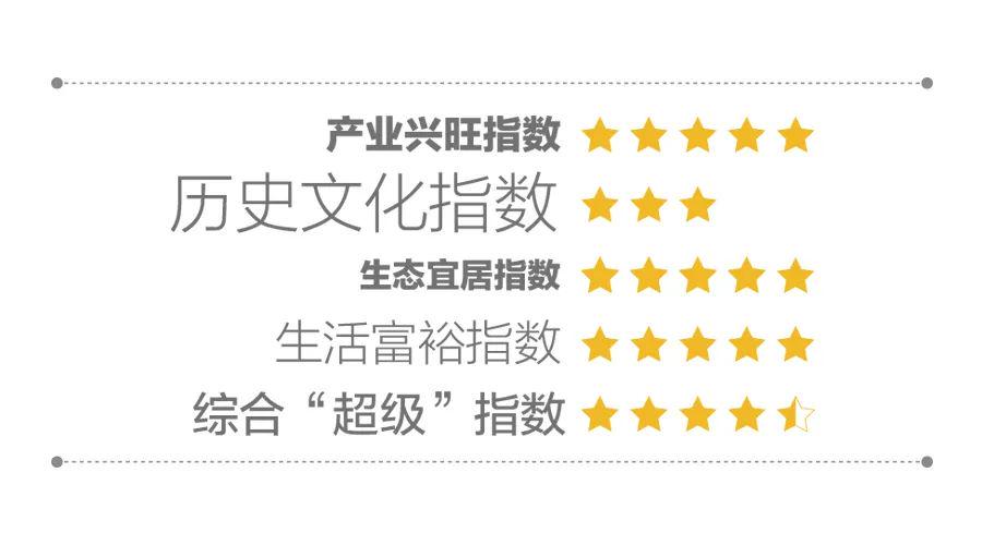 富硒地瓜含量(含量地瓜富硒含量高吗)-硒宝网