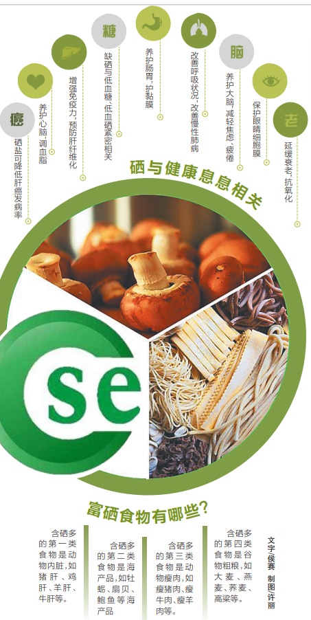 富硒地瓜叫卖(富硒地瓜口感怎样)-硒宝网